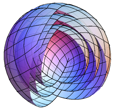 Example of FLASK's 3D space discretization.