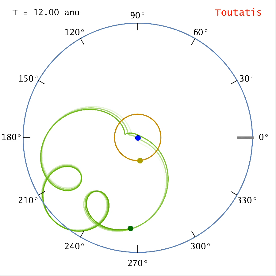 Toutatis