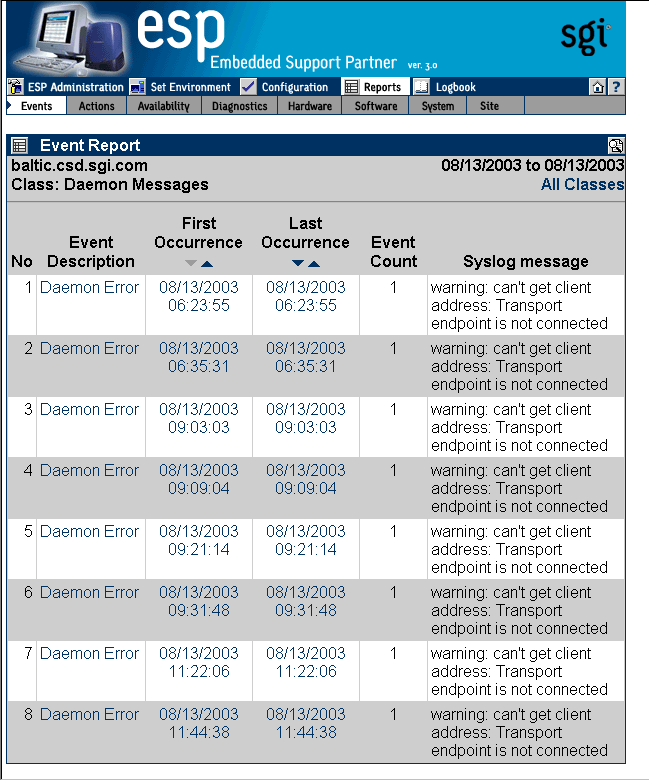 Figure 6-11 Events Registered in a Specify Class (System Group Manager Mode)