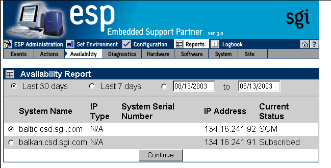 Figure 6-19 Availability Reports for System Group Window (System Group Manager Mode)