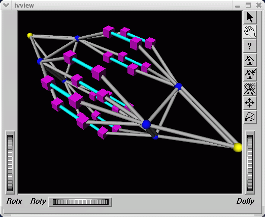 An Altix 3700 System with 32 CPUs Fat-tree Topology