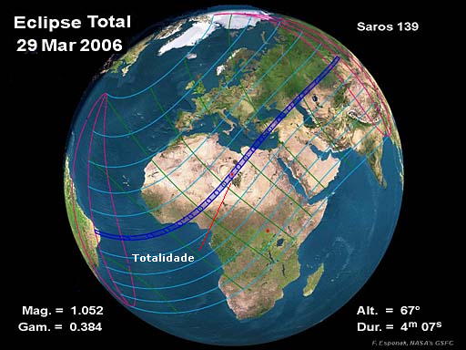 tse2006globe
