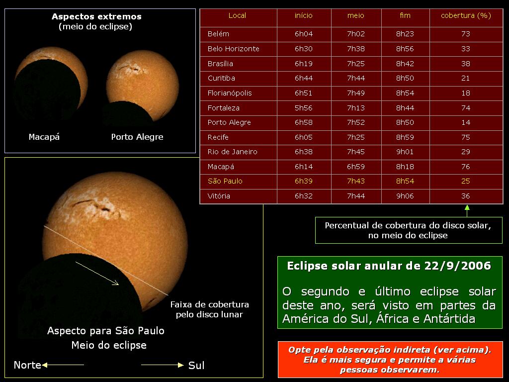 ecl220906