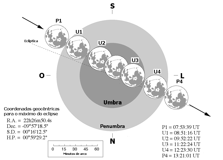 eclipse-lua-ago2007
