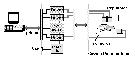 Polarim_bw.bmp (86438 bytes)